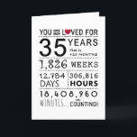 You Have Been Loved 35th Birthday Card<br><div class="desc">This birthday card is the perfect way to show just how long you have loved someone on their birthday. Mark that special day with a milestone birthday card.</div>