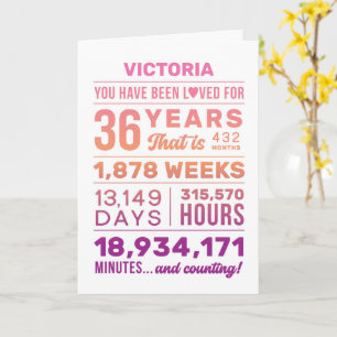 You Have Been Loved 36 Years, Custom Name Birthday Card