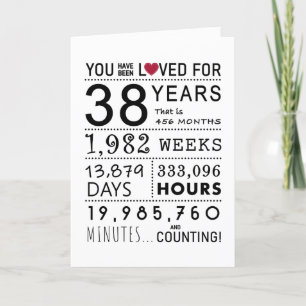 You Have Been Loved 38th Birthday Card
