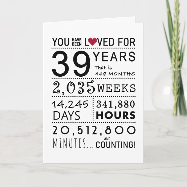 You Have Been Loved 39th Birthday Card (Front)
