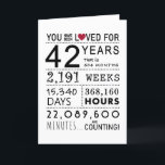 You Have Been Loved 42nd Birthday Card<br><div class="desc">This birthday card is the perfect way to show just how long you have loved someone on their birthday. Mark that special day with a milestone birthday card.</div>