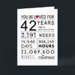 You Have Been Loved 42nd Birthday Card<br><div class="desc">This birthday card is the perfect way to show just how long you have loved someone on their birthday. Mark that special day with a milestone birthday card.</div>