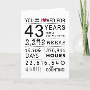 You Have Been Loved 43rd Birthday Card