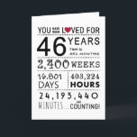 You Have Been Loved 46th Birthday Card<br><div class="desc">This birthday card is the perfect way to show just how long you have loved someone on their birthday. Mark that special day with a milestone birthday card.</div>