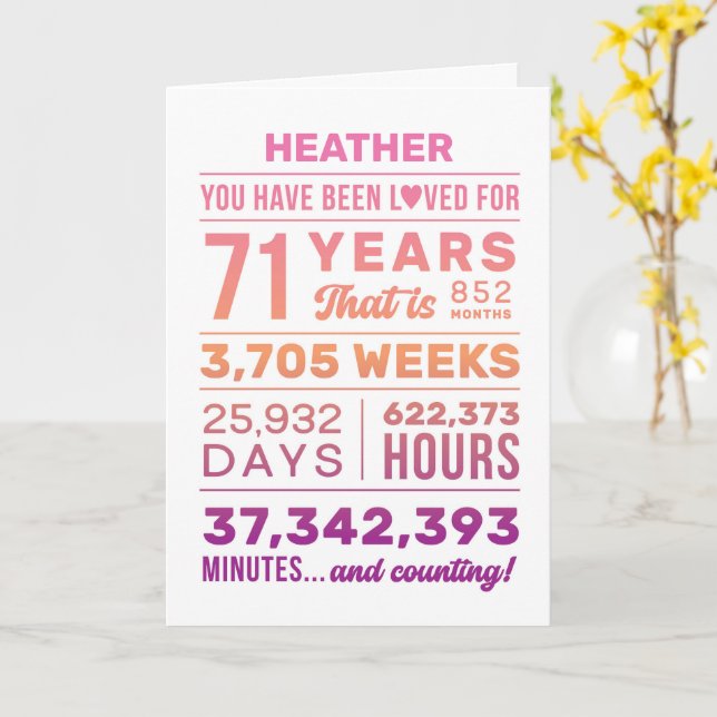 You Have Been Loved 71 Years, Custom Name Birthday Card (Yellow Flower)