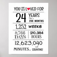 You Have Been Loved with Years Old + Poster/Print
