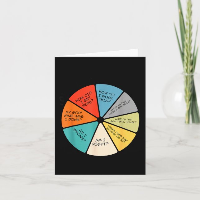 You May Ask Yourself  Card (Front)