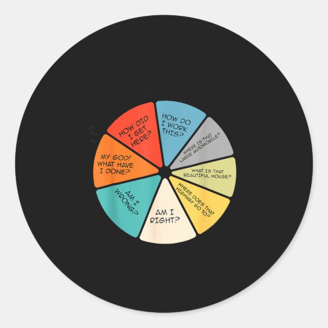 You May Ask Yourself  Classic Round Sticker (Front)