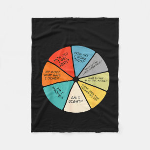 You May Ask Yourself  Fleece Blanket