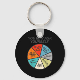 You May Ask Yourself How Did I Get Hear How Do I W Key Ring