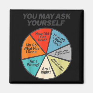 You May Ask Yourself How Did I Get Hear How Do I W Magnet