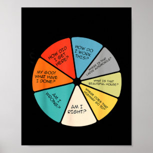 You May Ask Yourself  Poster