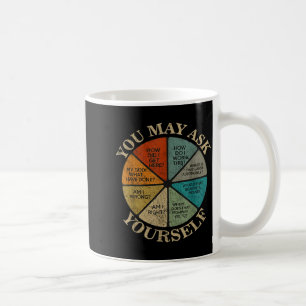 You May Ask Yourself Vintage  Coffee Mug