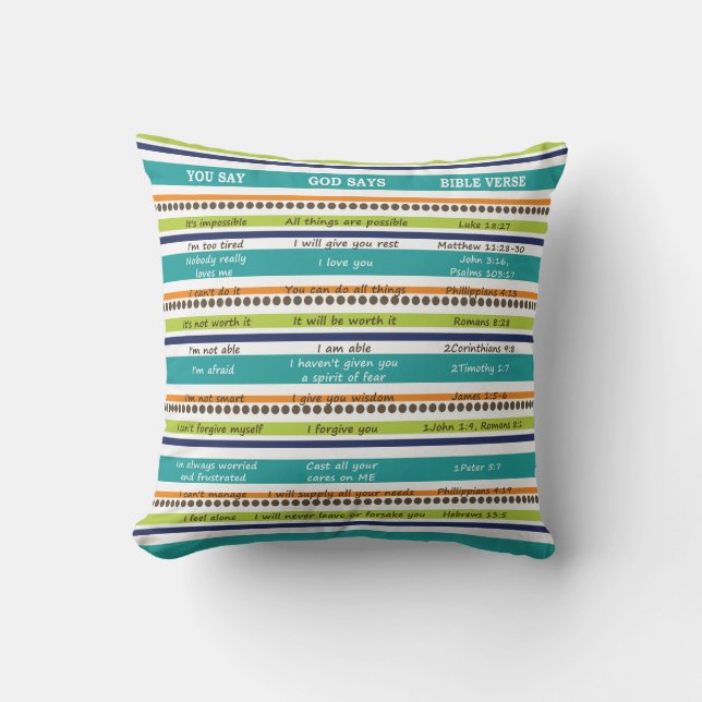 YOU SAY, GOD SAYS Inspirational Bible Verses Cushion (Front)