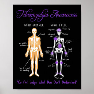 You See What I Feel Skeleton Fibromyalgia Awarenes Poster