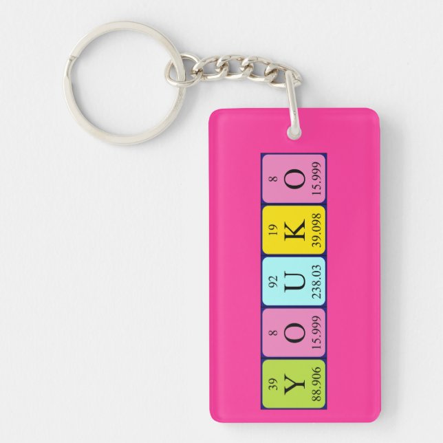 Youko periodic table name keyring (Front)