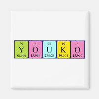 Youko periodic table name magnet