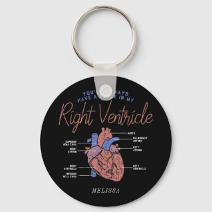 You'll Alway Be in My Heart Personalised Nurse Key Ring