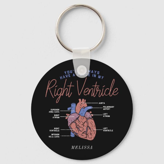 You'll Alway Be in My Heart Personalised Nurse Key Ring (Front)