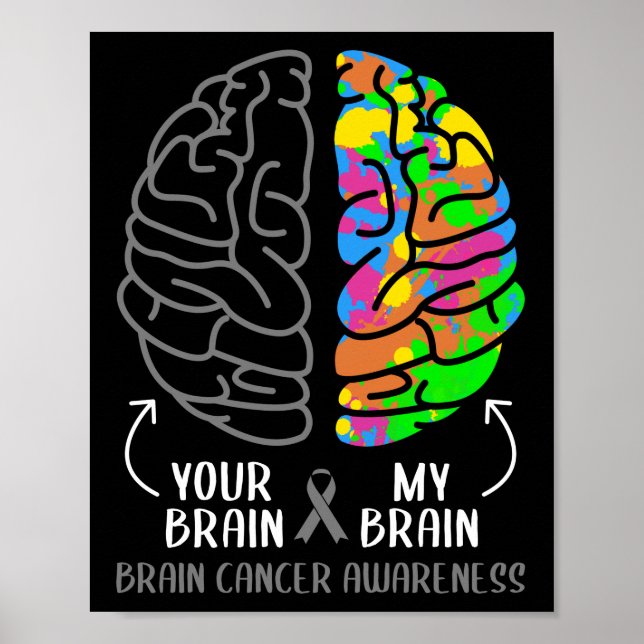 Your Brain My Brain  Brain Tumour Grey Ribbon Poster (Front)