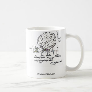 Your Brain on Drugs Mug