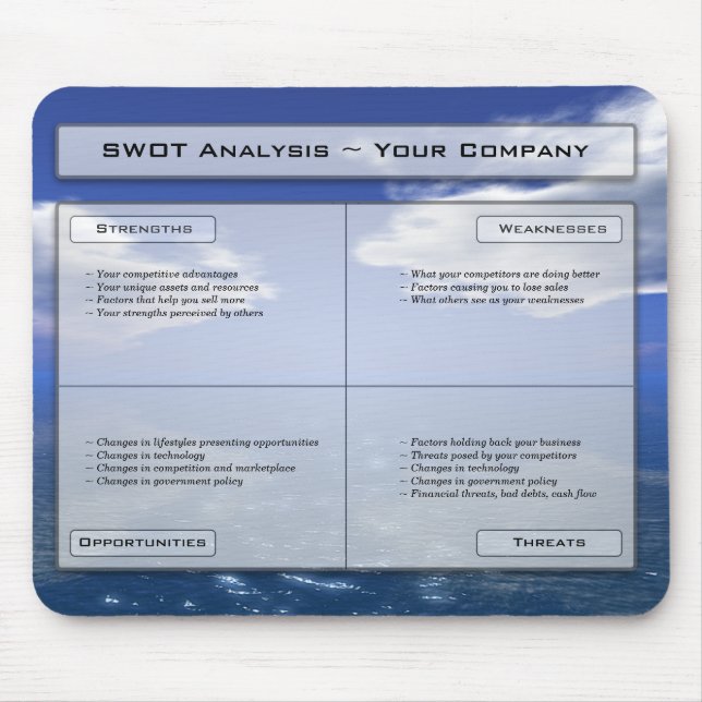 Your Business SWOT on a Mousepad. Mouse Pad (Front)