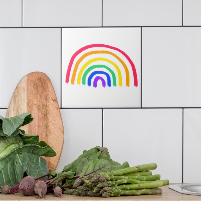 Your Child's Own Artwork | Upload Kids Drawing Ceramic Tile (Creator Uploaded)