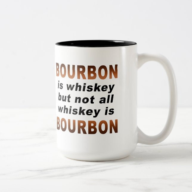 Your Custom 15 oz Two-Tone Mug (Right)