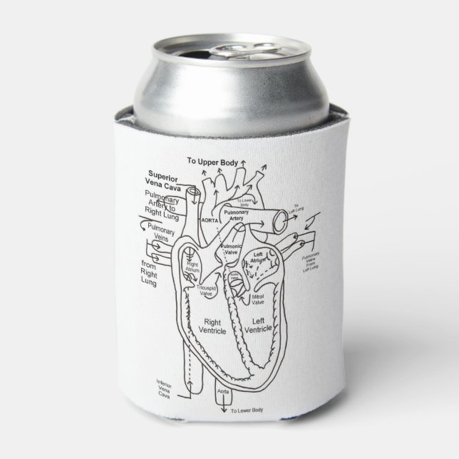 Your Custom Can Cooler (Can Front)