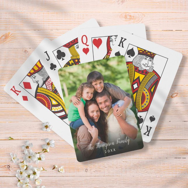 Your Favourite Family Photo Playing Cards (Creator Uploaded)