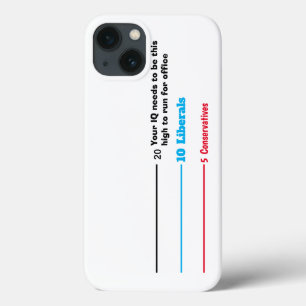 Your IQ needs to be this high to run for office iPhone 13 Case