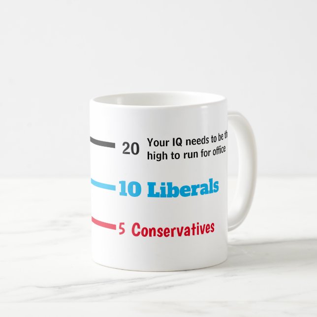 Your IQ needs to be this high to run for office Coffee Mug (Front Right)