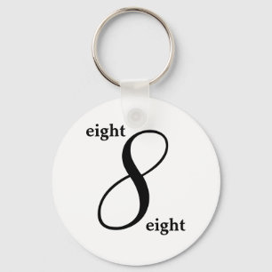 Your number key ring