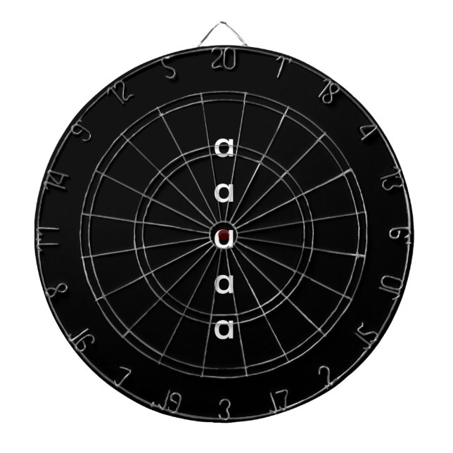 Your Selected Text Dartboard (Front)
