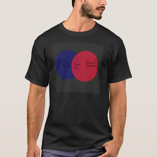youtube venn diagram T-Shirt (Front)