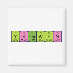 Ysgawyn periodic table name magnet