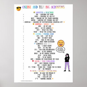 YSKTBN 1: Online and Texting Acronyms Poster