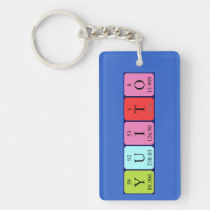 Yuito periodic table name keyring
