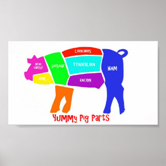 Yummy Pig Parts Poster