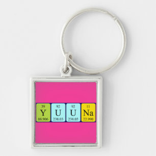 Yuuna periodic table name keyring