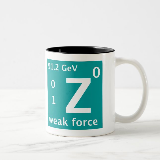 Z weak force (left handed) Two-Tone coffee mug (Right)