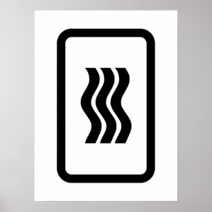 Zener Card   3 Vertical Wavy Lines Poster
