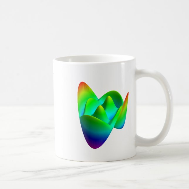 Zernike polynomials mug - Z(8, 2) (Right)