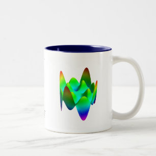Zernike polynomials mug - Z(8, 4)