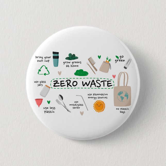 Zero Waste | Eco Sustainability Support 6 Cm Round Badge (Front)