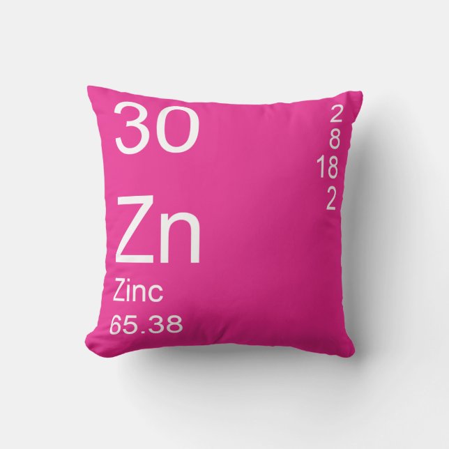 Zinc Cushion (Front)