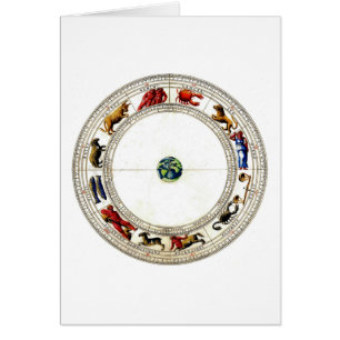 Zodiac