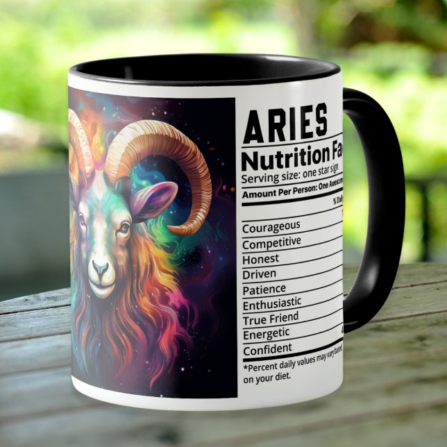 Zodiac Aries Mug (Creator Uploaded)