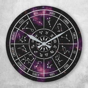 Zodiac Calendar   Astrology Star Sign Symbols Large Clock