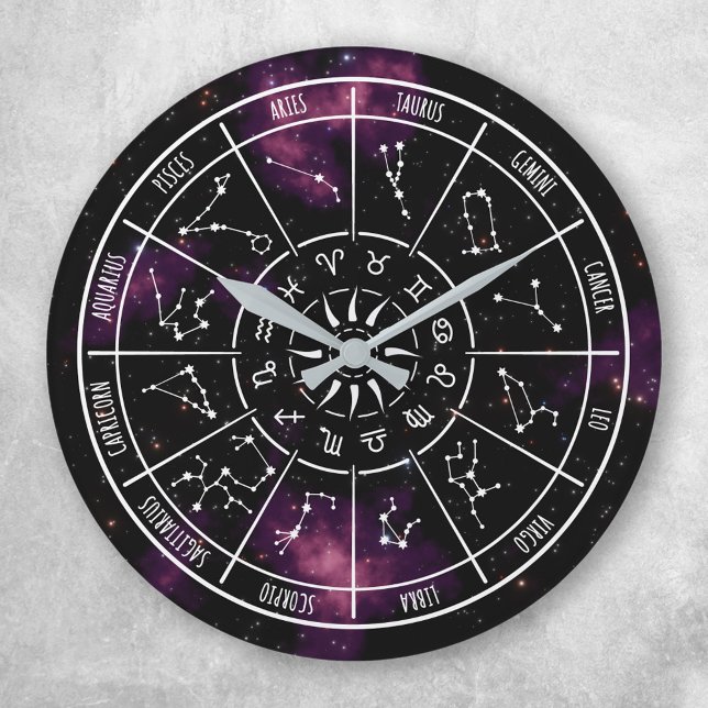 Zodiac Calendar | Astrology Star Sign Symbols Large Clock (Creator Uploaded)